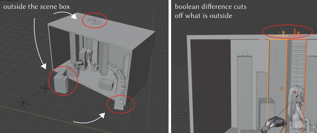 boolean operations clipping geometry to scene box