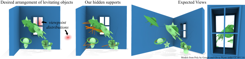 space-themed objects floating in a room corner with hidden supports