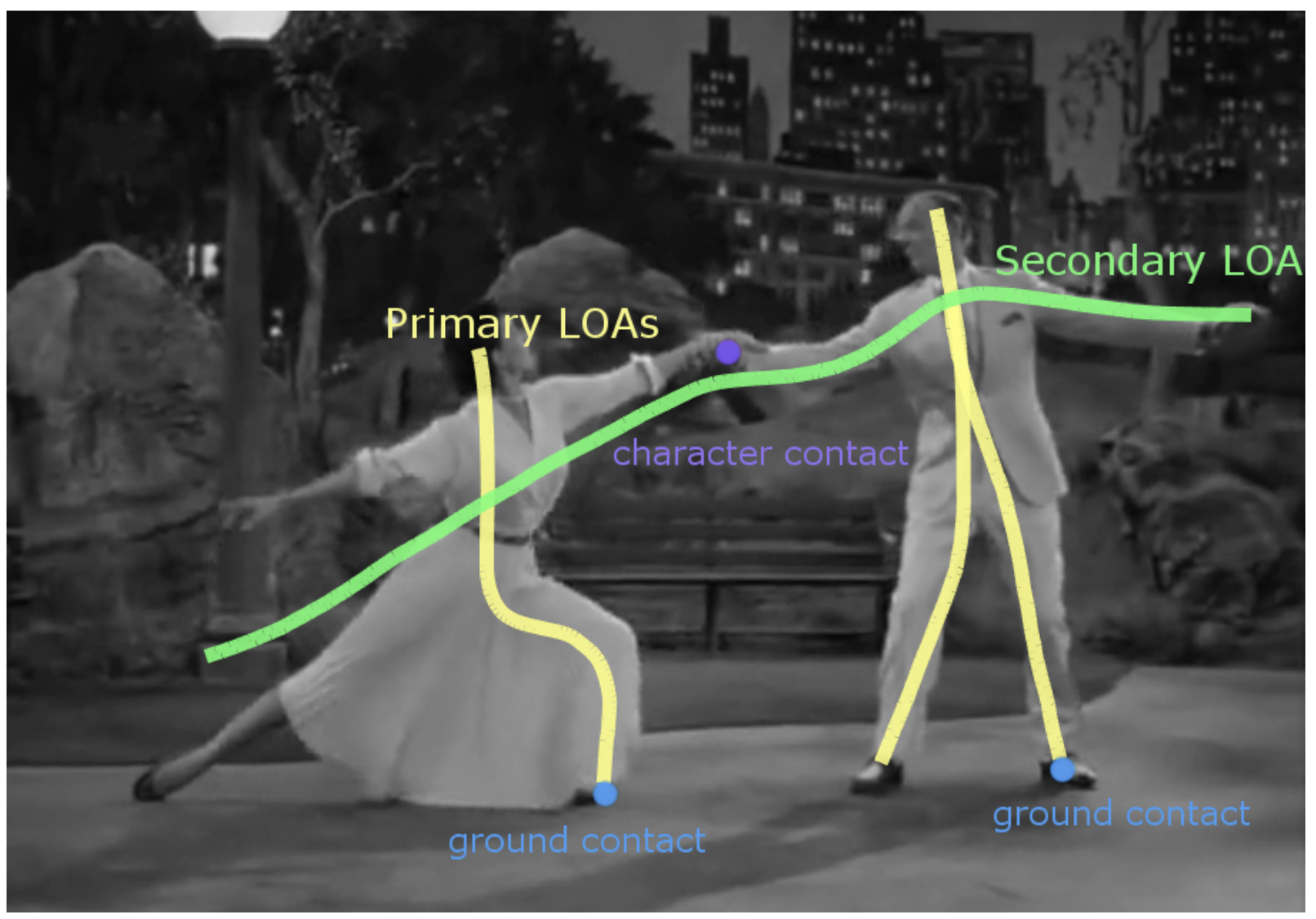 masters thesis teaser